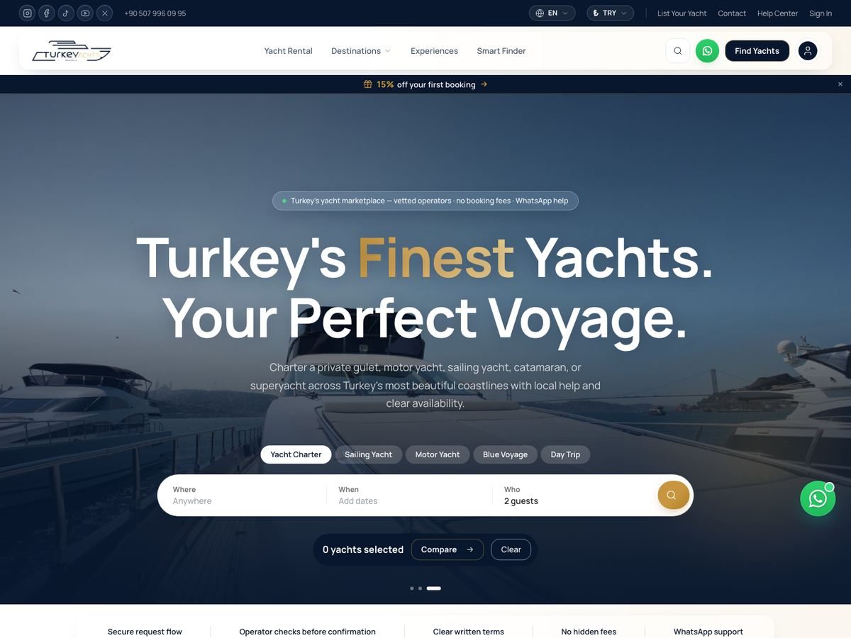 لقطة شاشة لموقع Turkey Yachts